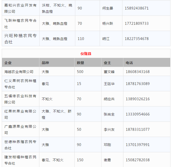 食用仙人掌的果实能吃吗?怎么吃?【LoL投注网站 】(图3) LoL投注网站